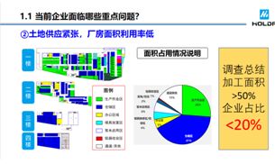精益之道 杭州汇达企管咨询团队解析如何以精益思维驱动企业卓越管理