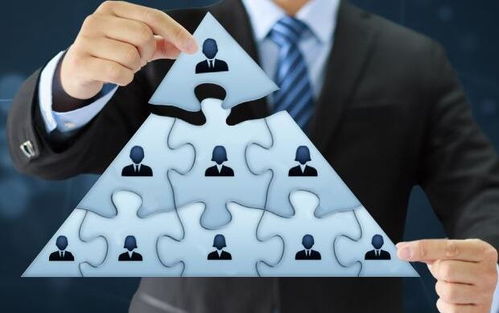 企业管理培训怎么做才有用？老板必读的企业管理实用指南