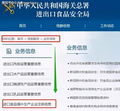 《进口食品境外生产企业注册管理规定》主要变化及对企业管理的影响